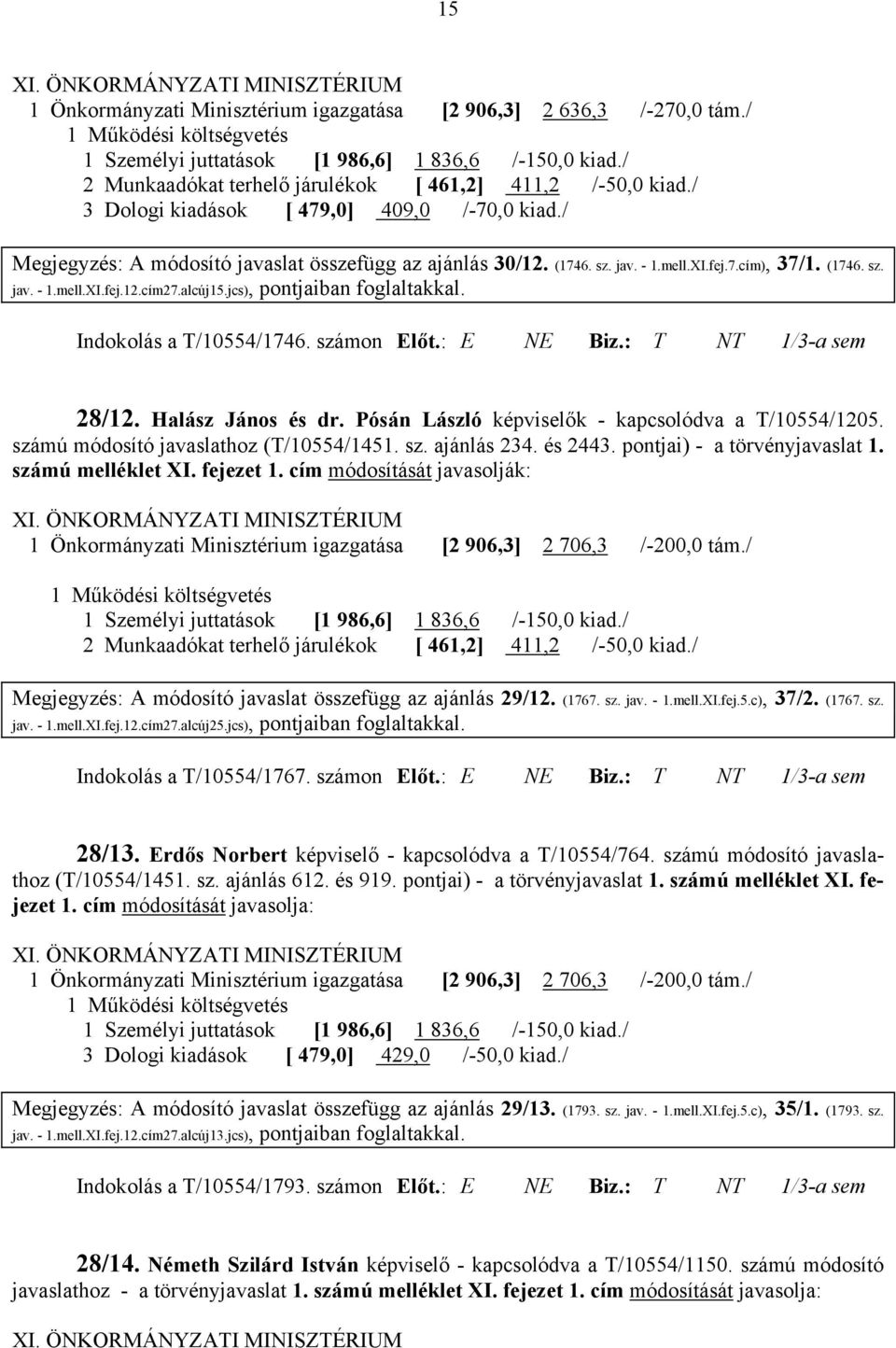 fej.7.cím), 37/1. (1746. sz. jav. - 1.mell.XI.fej.12.cím27.alcúj15.jcs), pontjaiban Indokolás a T/10554/1746. számon Előt.: E NE Biz.: T NT 1/3-a sem 28/12. Halász János és dr.