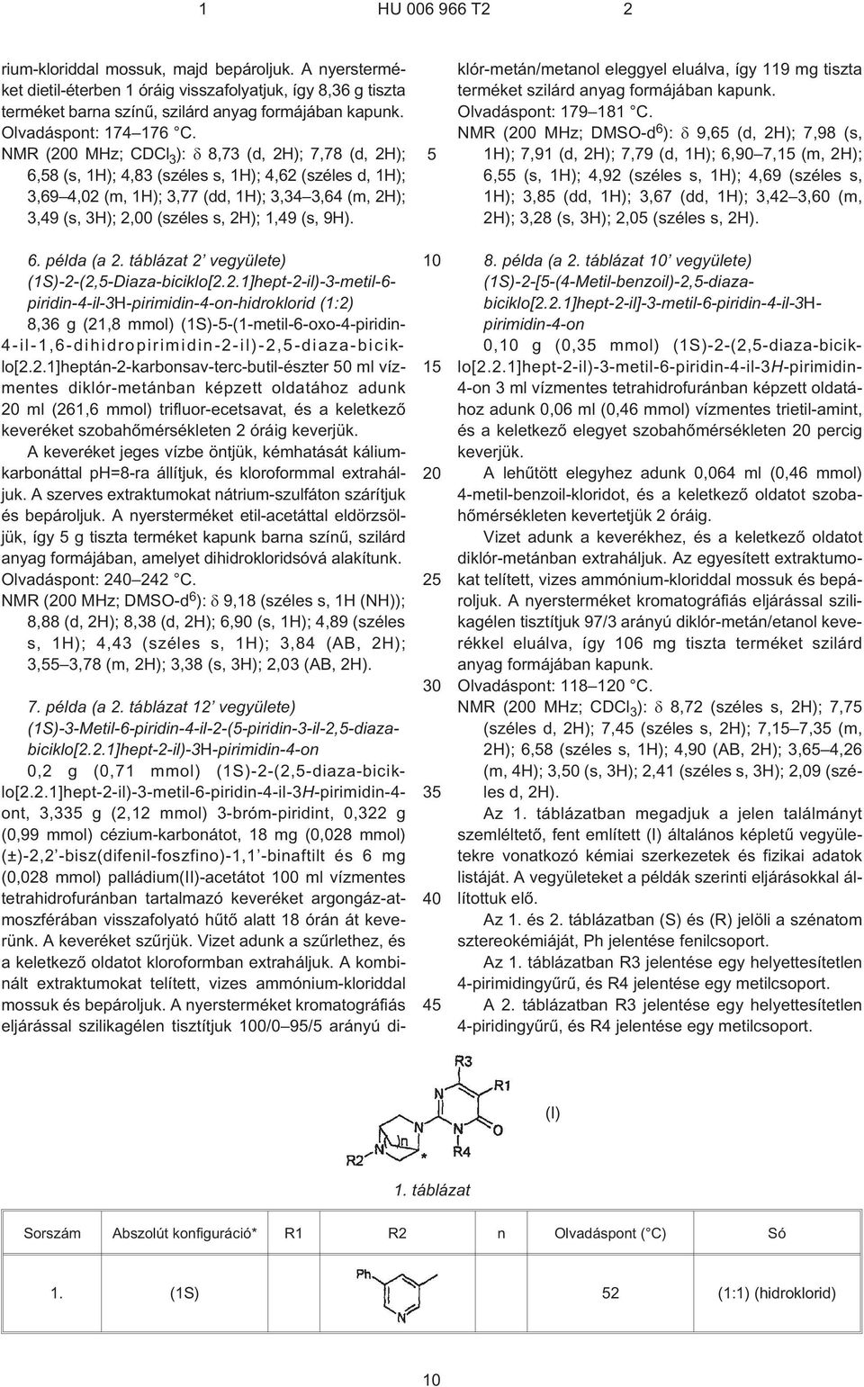 (s, 9H). 6. példa (a 2. táblázat 2 vegyülete) (1S)-2¹(2,-Diaza-biciklo[2.2.1]hept-2¹il)-3-metil-6- piridin-4-il-3h-pirimidin-4-on-hidroklorid (1:2) 8,36 g (21,8 mmol) (1S)--(1¹metil-6-oxo-4-piridin- 4-il-1,6-dihidropirimidin-2¹il)-2,-diaza-biciklo[2.