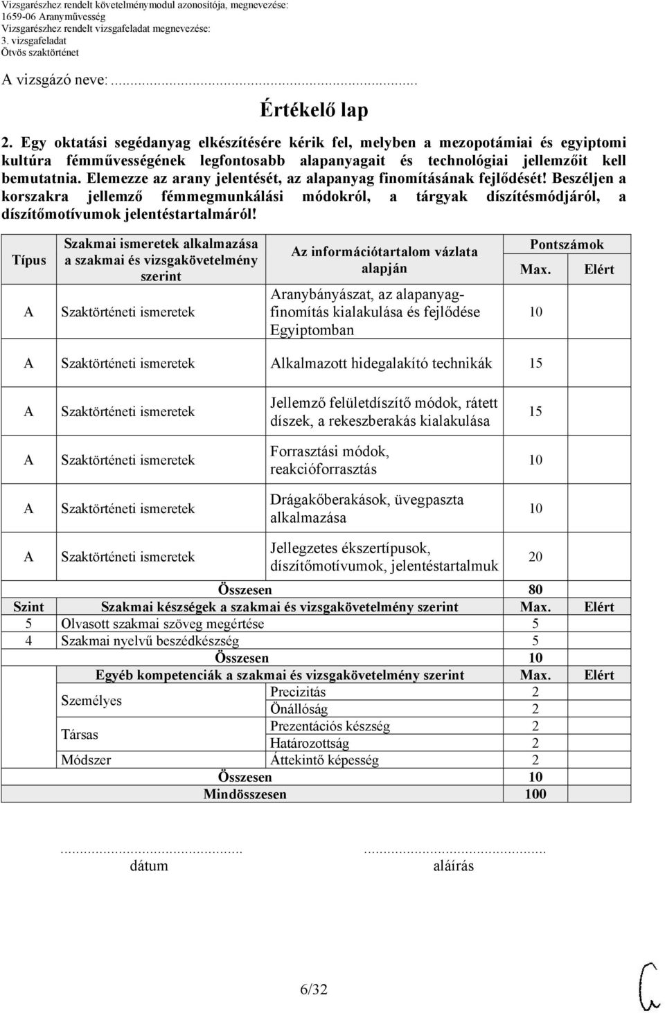 Elemezze az arany jelentését, az alapanyag finomításának fejlődését! Beszéljen a korszakra jellemző fémmegmunkálási módokról, a tárgyak díszítésmódjáról, a díszítőmotívumok jelentéstartalmáról!