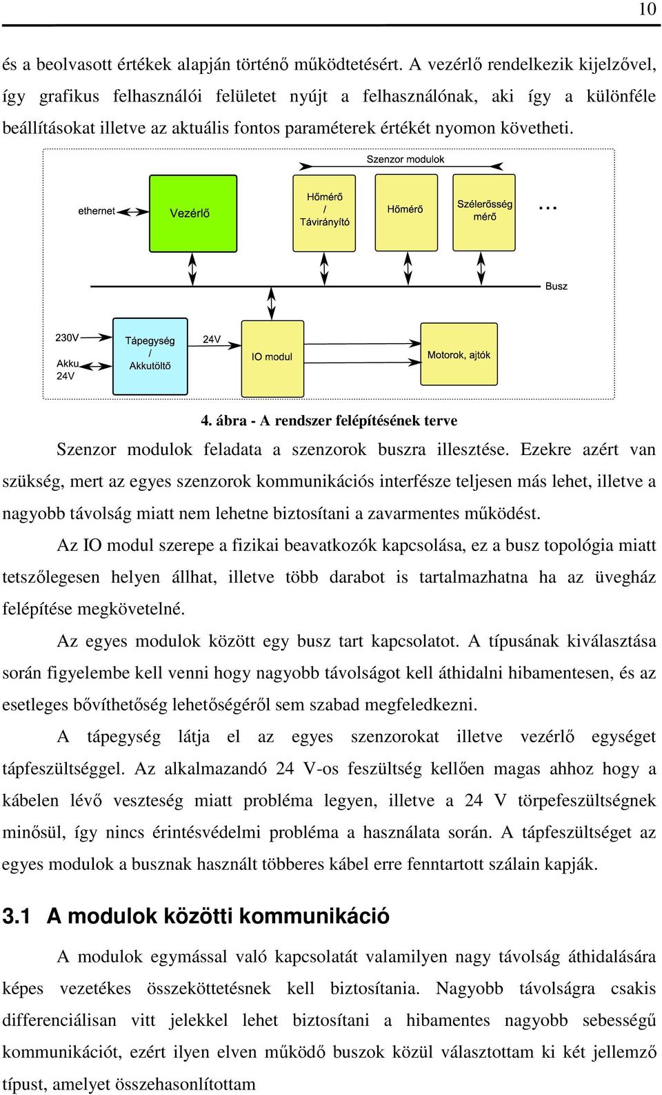 ábra - A rendszer felépítésének terve Szenzor modulok feladata a szenzorok buszra illesztése.