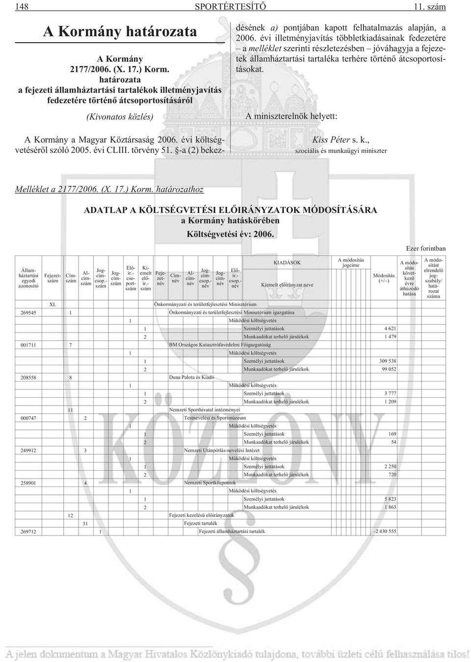 (X. 17.) Korm. határozathoz ADATLAP A KÖLTSÉGVETÉSI ELÕIRÁNYZATOK MÓDOSÍTÁSÁRA a Kormány hatáskörében Költségvetési év: 2006. A Kormány a Magyar Köztársaság 2006. évi költségvetésérõl szóló 2005.