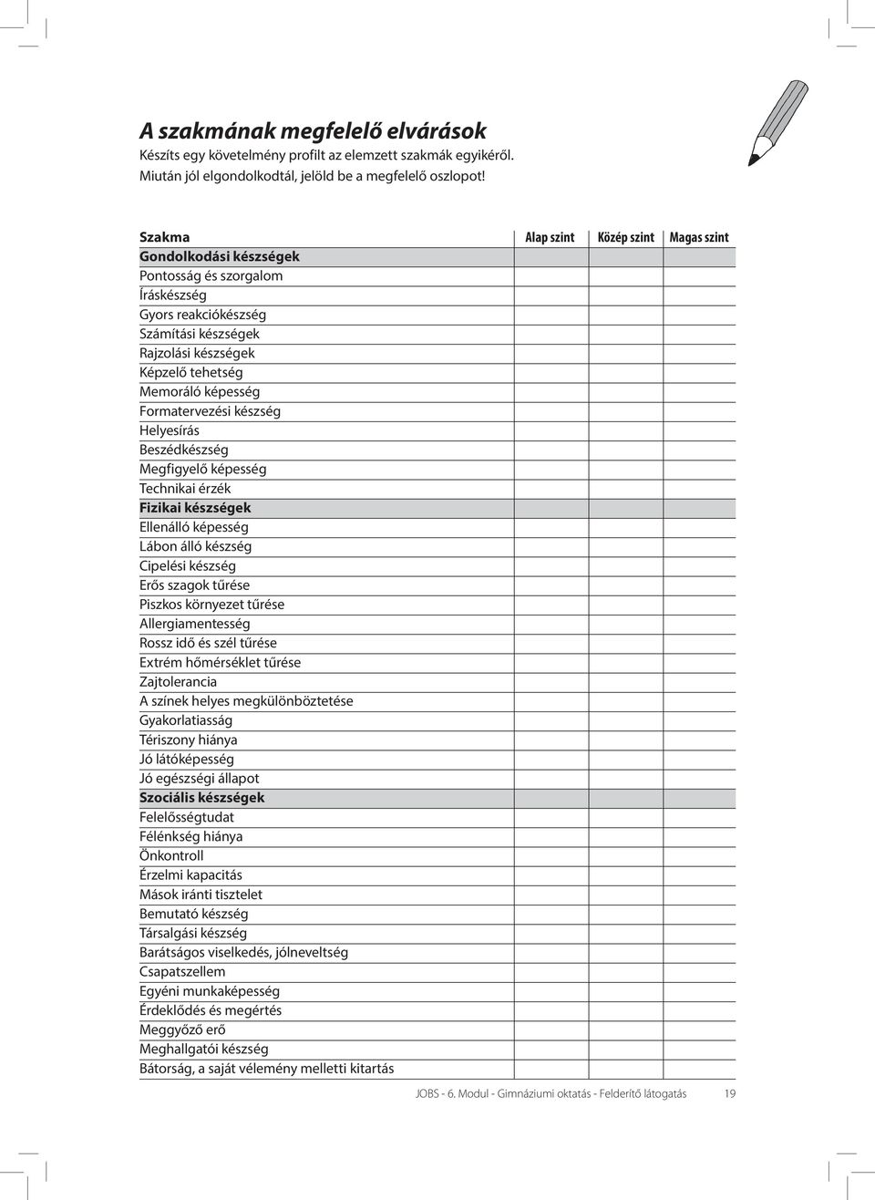 Formatervezési készség Helyesírás Beszédkészség Megfigyelő képesség Technikai érzék Fizikai készségek Ellenálló képesség Lábon álló készség Cipelési készség Erős szagok tűrése Piszkos környezet