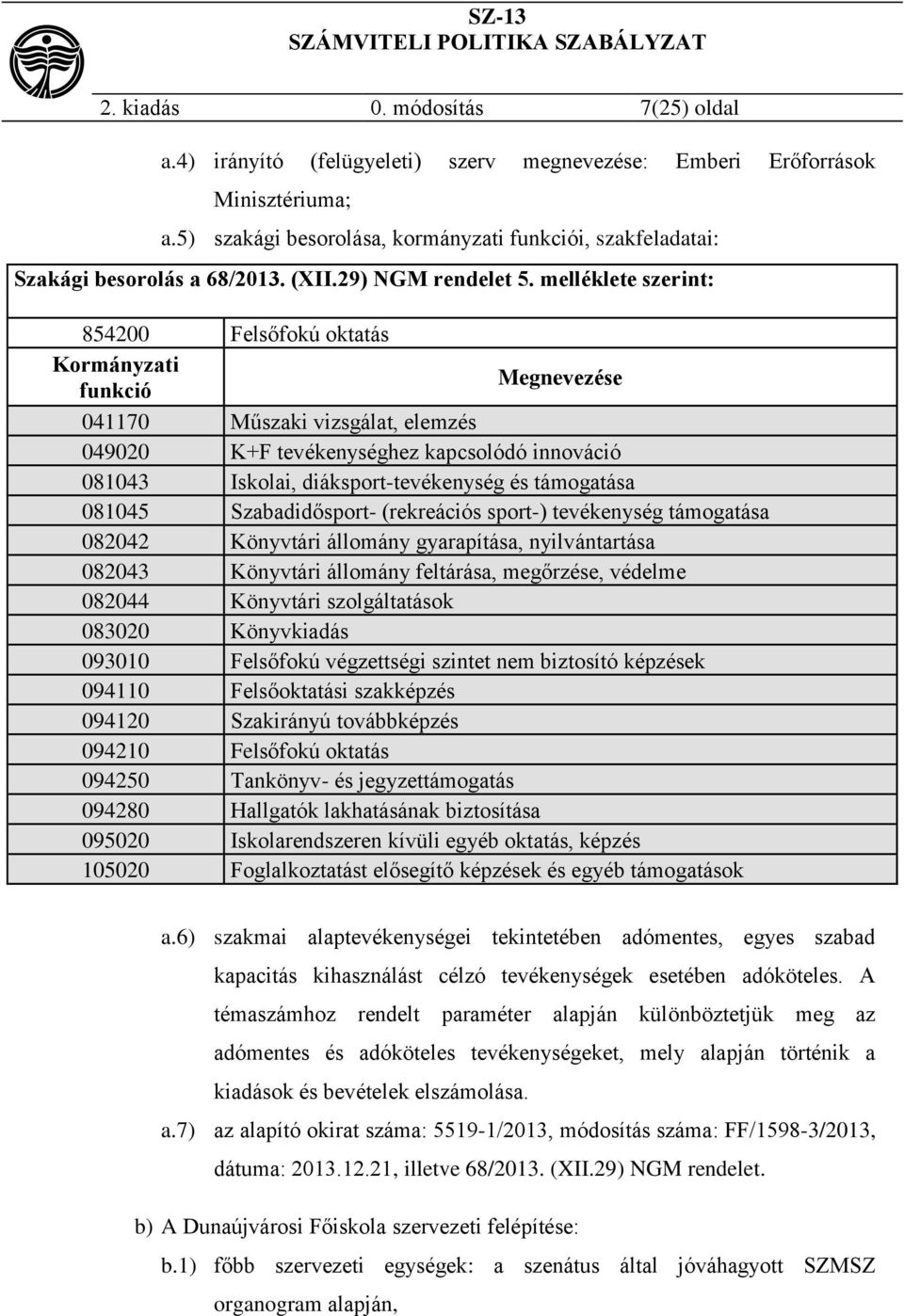 melléklete szerint: 854200 Felsőfokú oktatás Kormányzati funkció Megnevezése 041170 Műszaki vizsgálat, elemzés 049020 K+F tevékenységhez kapcsolódó innováció 081043 Iskolai, diáksport-tevékenység és