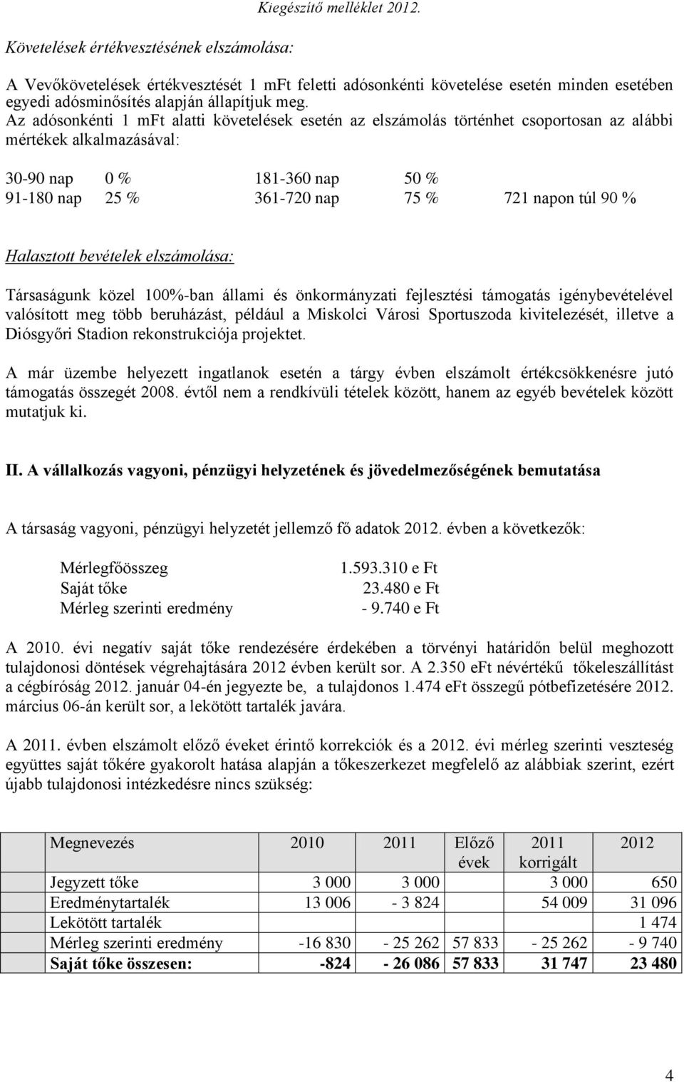 Az adósonkénti 1 mft alatti követelések esetén az elszámolás történhet csoportosan az alábbi mértékek alkalmazásával: 30-90 nap 0 % 181-360 nap 50 % 91-180 nap 25 % 361-720 nap 75 % 721 napon túl 90