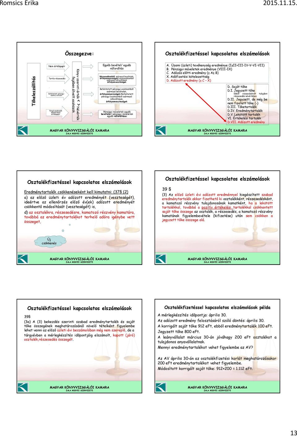 pénzügyi eszközökből származó bevételek, árfolyamnyereségek/befektetett pénzügyi eszközökből származó ráfordítások, árfolyamveszteségek Pénzügyi műveletek egyéb bevételei/ pénzügyi műveletek egyéb