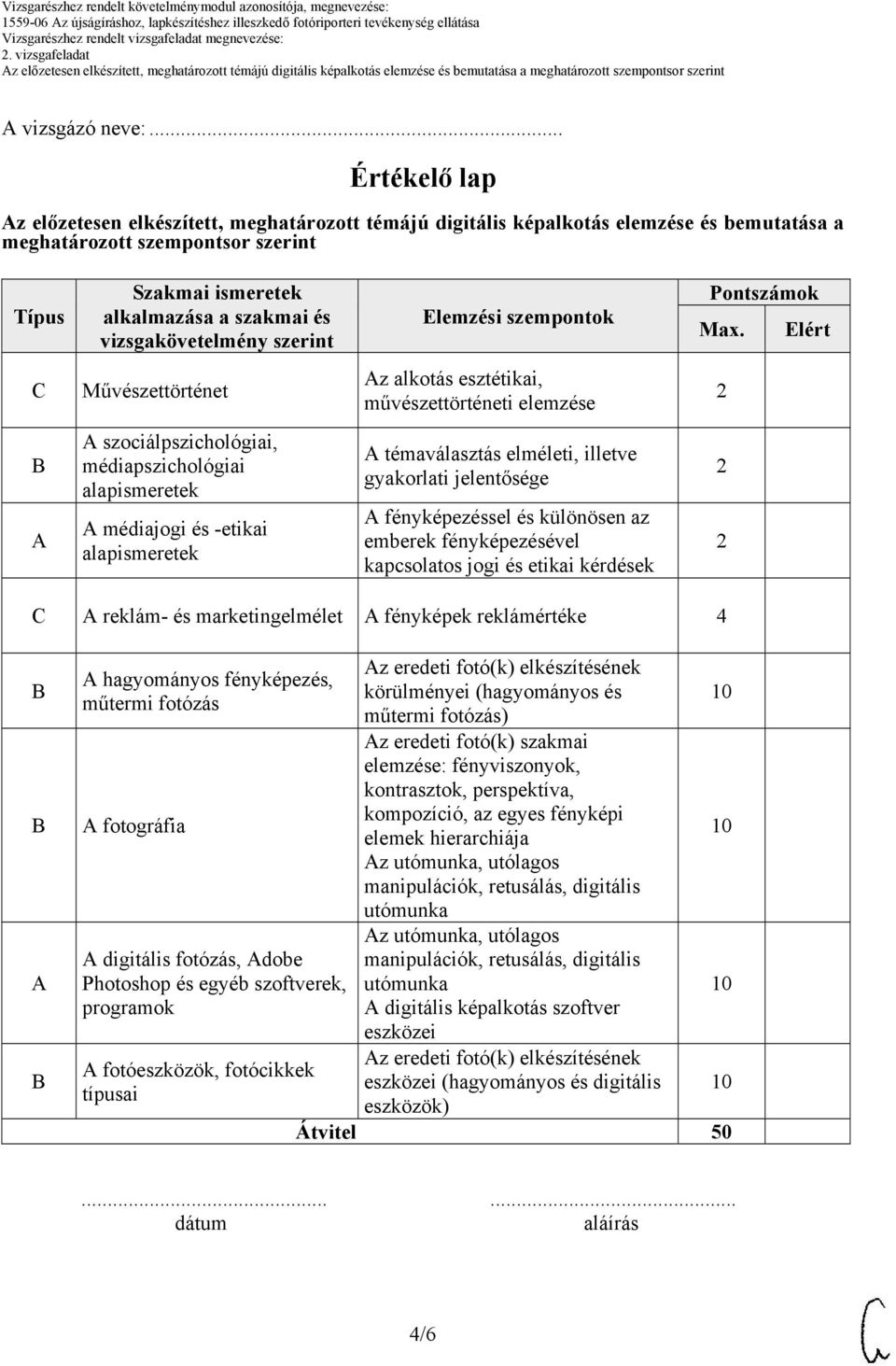 vizsgakövetelmény szerint Elemzési szempontok Pontszámok Max.