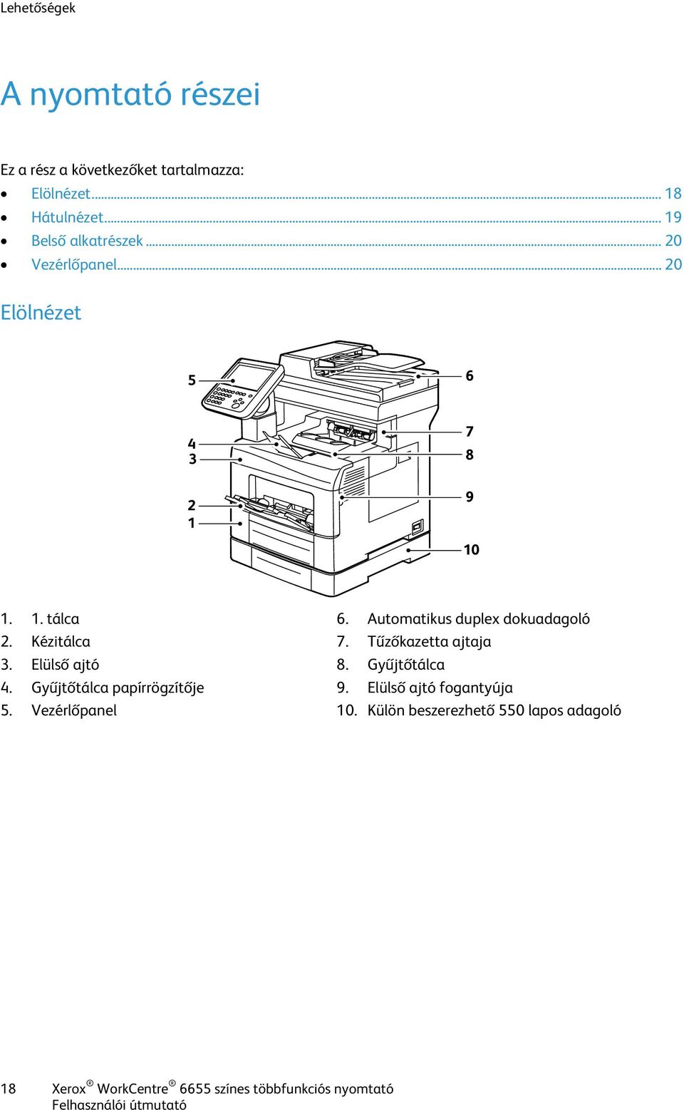 Gyűjtőtálca papírrögzítője 5. Vezérlőpanel 6. Automatikus duplex dokuadagoló 7. Tűzőkazetta ajtaja 8.