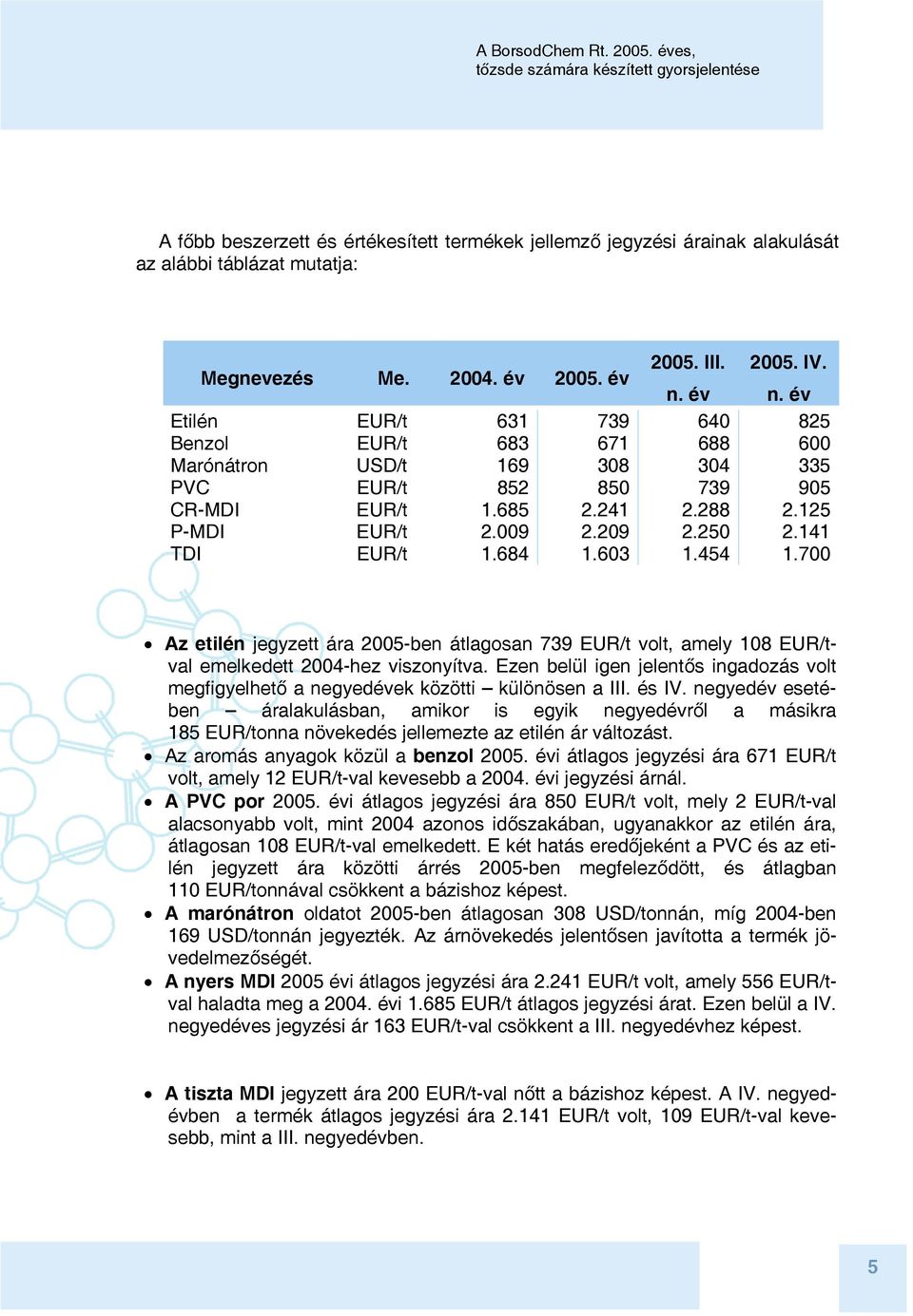 141 TDI EUR/t 1.684 1.603 1.454 1.700 Az etilén jegyzett ára 2005-ben átlagosan 739 EUR/t volt, amely 108 EUR/tval emelkedett 2004-hez viszonyítva.