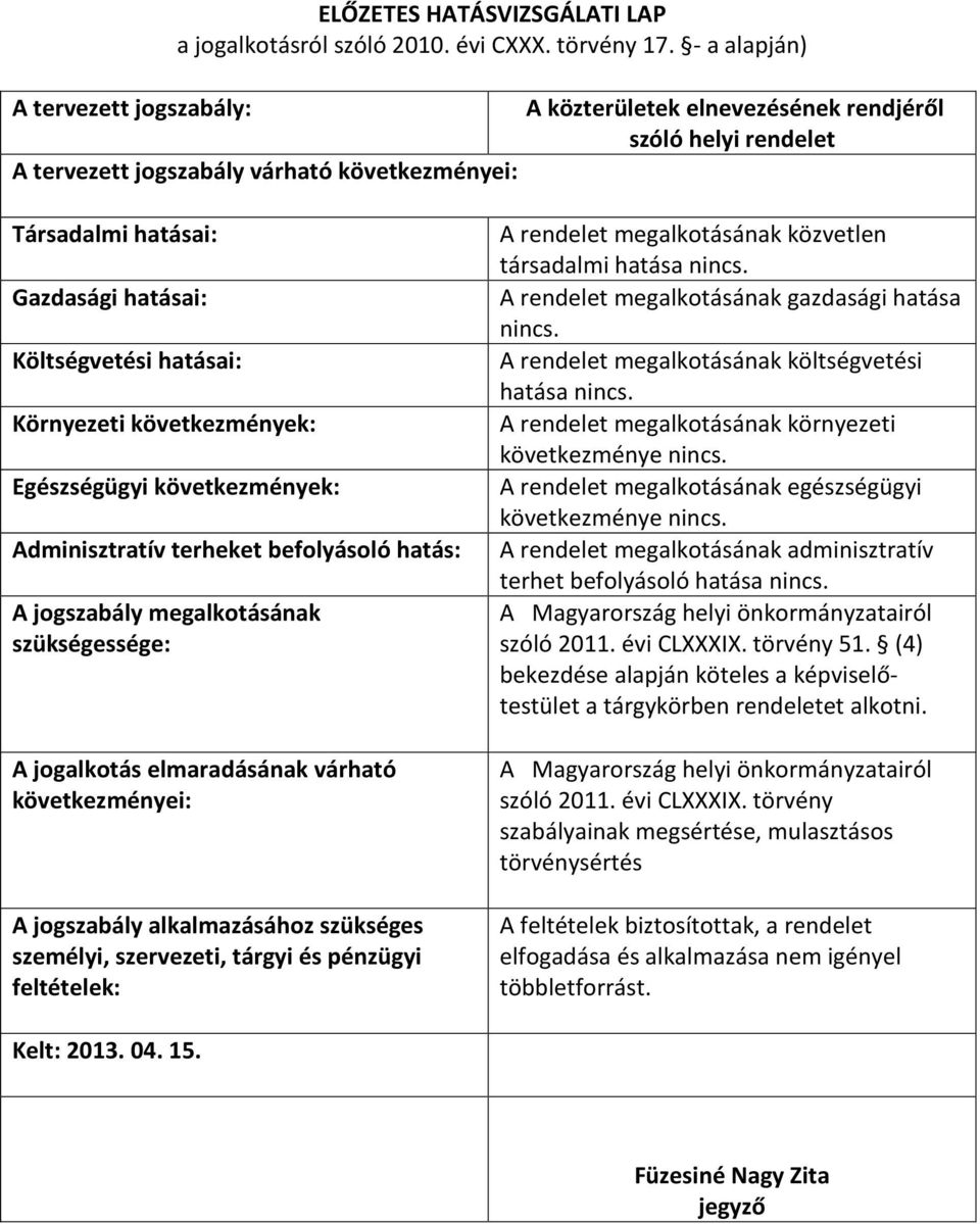 következmények: Egészségügyi következmények: Adminisztratív terheket befolyásoló hatás: A jogszabály megalkotásának szükségessége: A jogalkotás elmaradásának várható következményei: A jogszabály