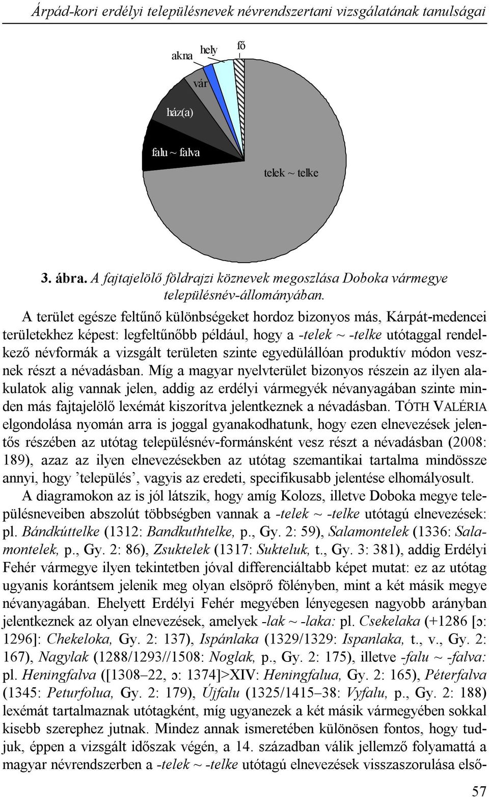 A terület egésze feltűnő különbségeket hordoz bizonyos más, Kárpát-medencei területekhez képest: legfeltűnőbb például, hogy a -telek ~ -telke utótaggal rendelkező névformák a vizsgált területen