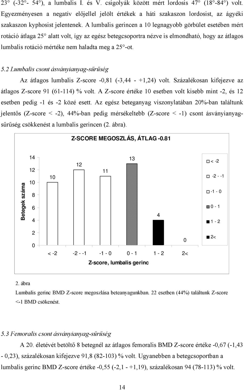 A lumbalis gerincen a 10 legnagyobb görbület esetében mért rotáció átlaga 25 alatt volt, így az egész betegcsoportra nézve is elmondható, hogy az átlagos lumbalis rotáció mértéke nem haladta meg a 25