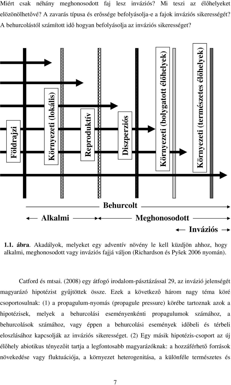 Akadályok, melyeket egy adventív növény le kell küzdjön ahhoz, hogy alkalmi, meghonosodott vagy inváziós fajjá váljon (Richardson és Pyšek 2006 nyomán). Catford és mtsai.