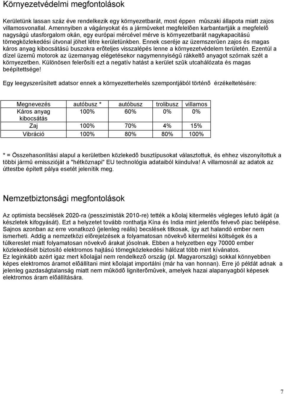 létre kerületünkben. Ennek cseréje az üzemszerûen zajos és magas káros anyag kibocsátású buszokra erõteljes visszalépés lenne a környezetvédelem területén.