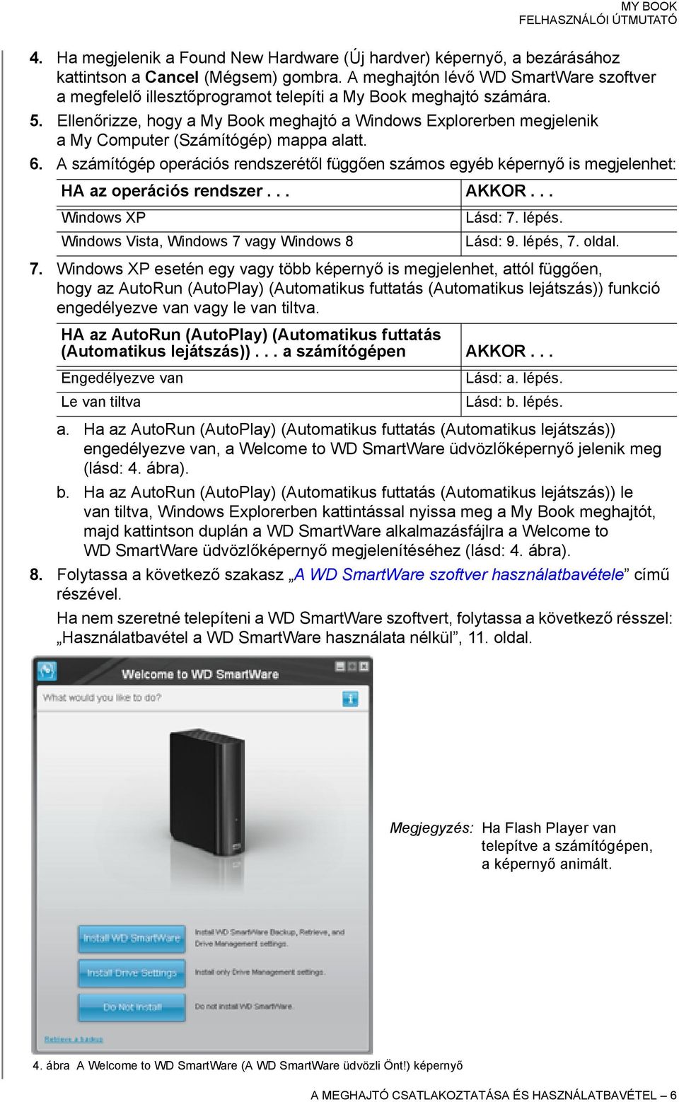 Ellenőrizze, hogy a My Book meghajtó a Windows Explorerben megjelenik a My Computer (Számítógép) mappa alatt. 6.