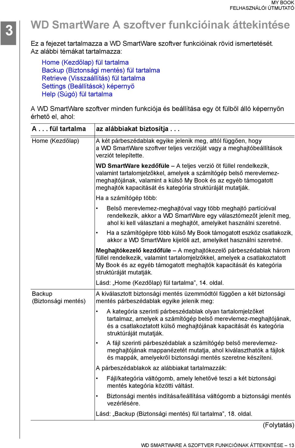 SmartWare szoftver minden funkciója és beállítása egy öt fülből álló képernyőn érhető el, ahol: A... fül tartalma az alábbiakat biztosítja.