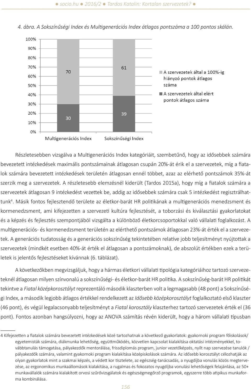 a fiatalok számára bevezetett intézkedések területén átlagosan ennél többet, azaz az elérhető pontszámok 35%-át szerzik meg a szervezetek.
