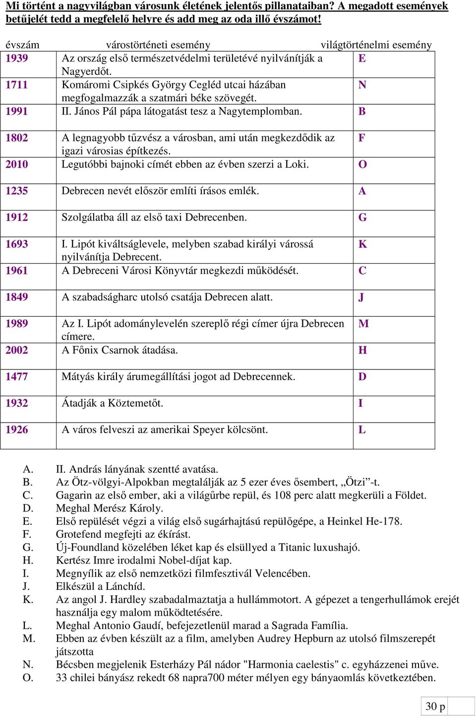 1711 Komáromi Csipkés György Cegléd utcai házában N megfogalmazzák a szatmári béke szövegét. 1991 II. János Pál pápa látogatást tesz a Nagytemplomban.