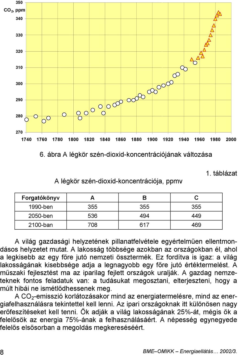 táblázat Forgatókönyv A B C 1990-ben 355 355 355 2050-ben 536 494 449 2100-ban 708 617 469 A világ gazdasági helyzetének pillanatfelvétele egyértelműen ellentmondásos helyzetet mutat.