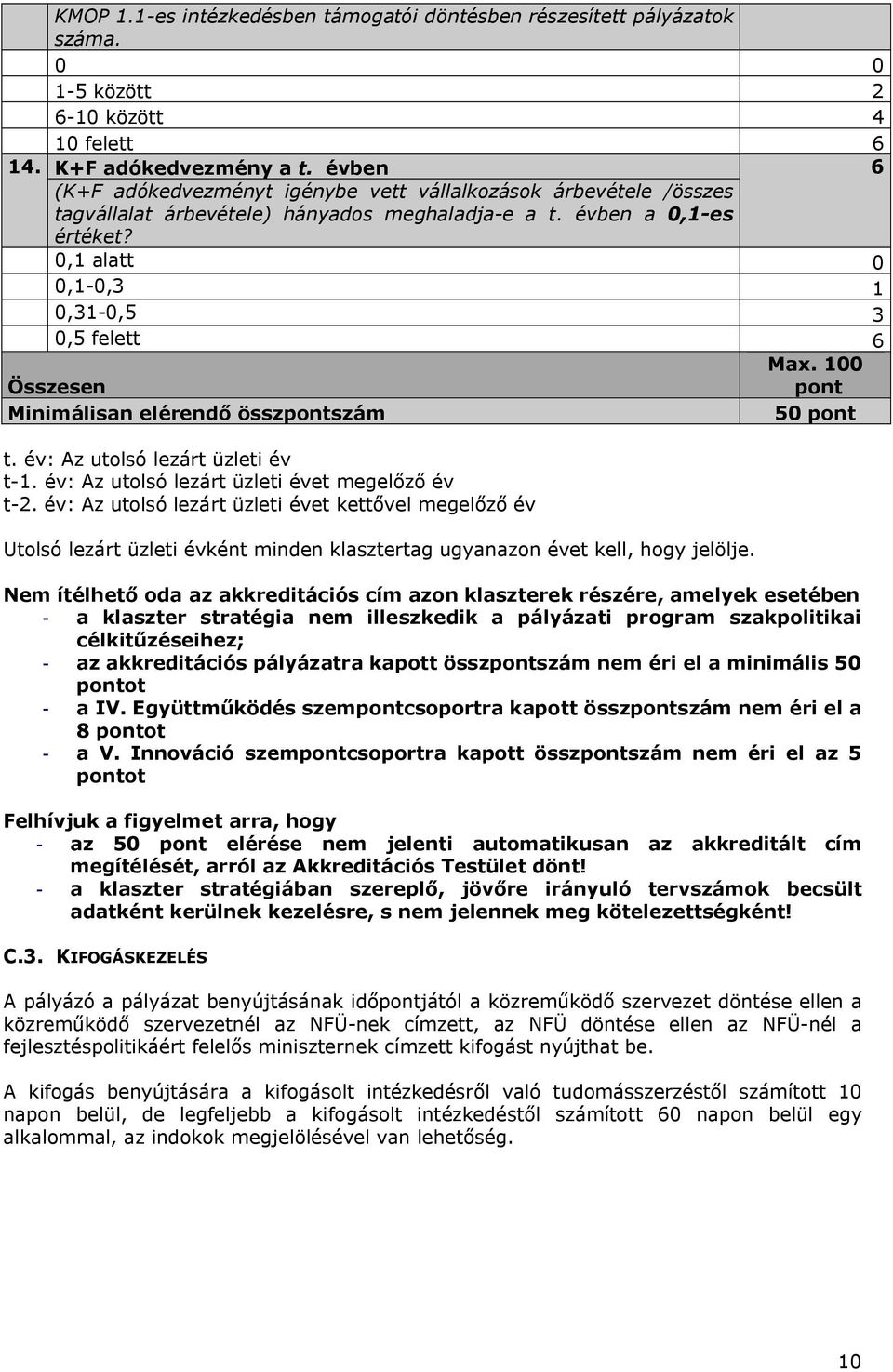 100 Összesen pont Minimálisan elérendő összpontszám 50 pont t. év: Az utolsó lezárt üzleti év t-1. év: Az utolsó lezárt üzleti évet megelőző év t-2.