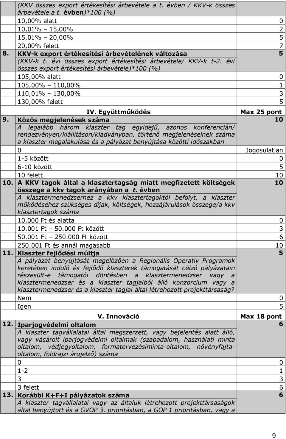 évi összes export értékesítési árbevétele)*100 (%) 105,00% alatt 0 105,00% 110,00% 1 110,01% 130,00% 3 130,00% felett 5 IV.