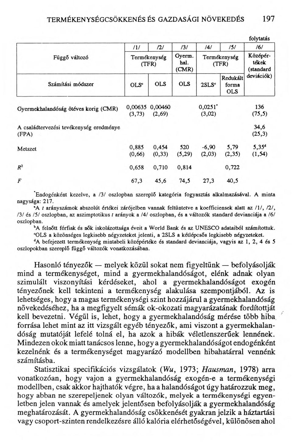 a /6/ oszlopban. ba felnőtt férfiak és nők iskolázottsága éveit a World Bank és az UNESCO adataiból számítottuk.