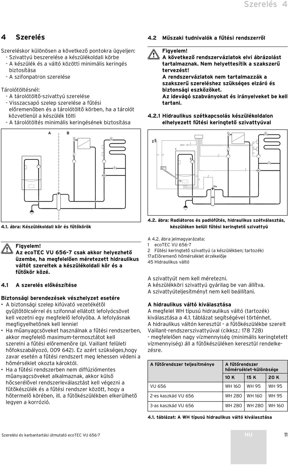 tárolótöltés minimális keringésének biztosítása 4.2 Műszaki tudnivalók a fűtési rendszerről A következő rendszervázlatok elvi ábrázolást tartalmaznak. Nem helyettesítik a szakszerű tervezést!