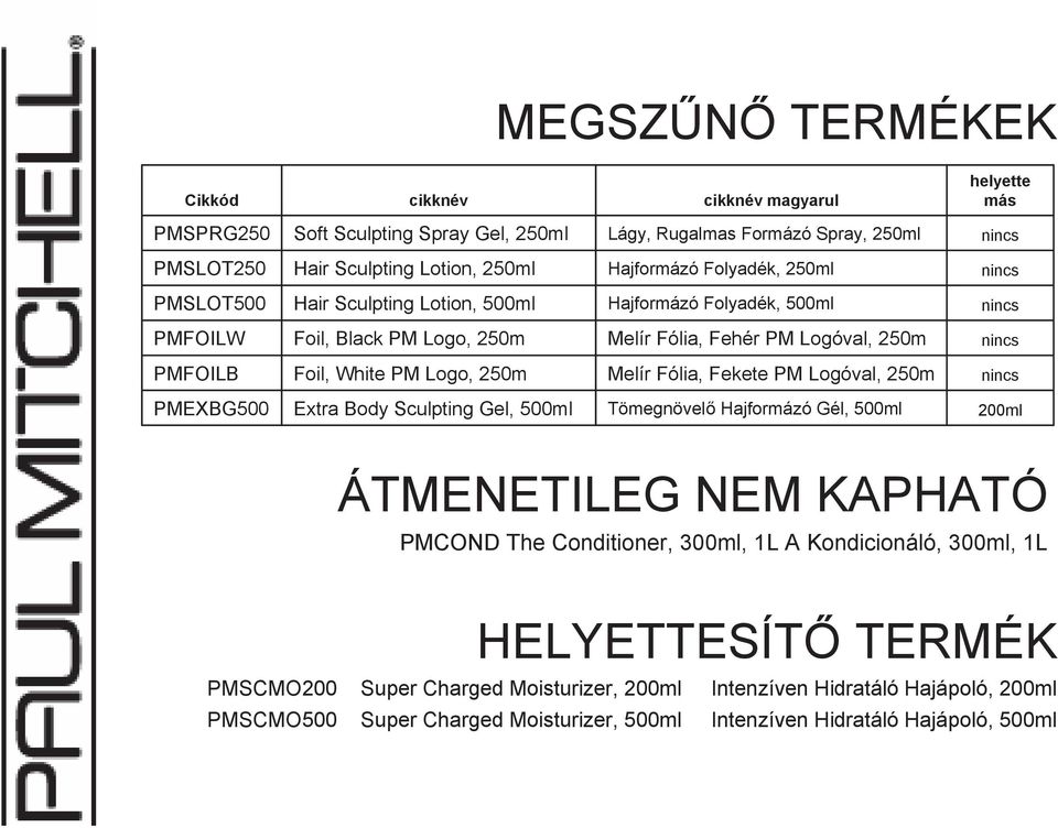 Logo, 250m Melír Fólia, Fekete PM Logóval, 250m nincs PMEXBG500 Extra Body Sculpting Gel, 500ml Tömegnövel Hajformázó Gél, 500ml 200ml ÁTMENETILEG NEM KAPHATÓ PMCOND The Conditioner, 300ml, 1L A