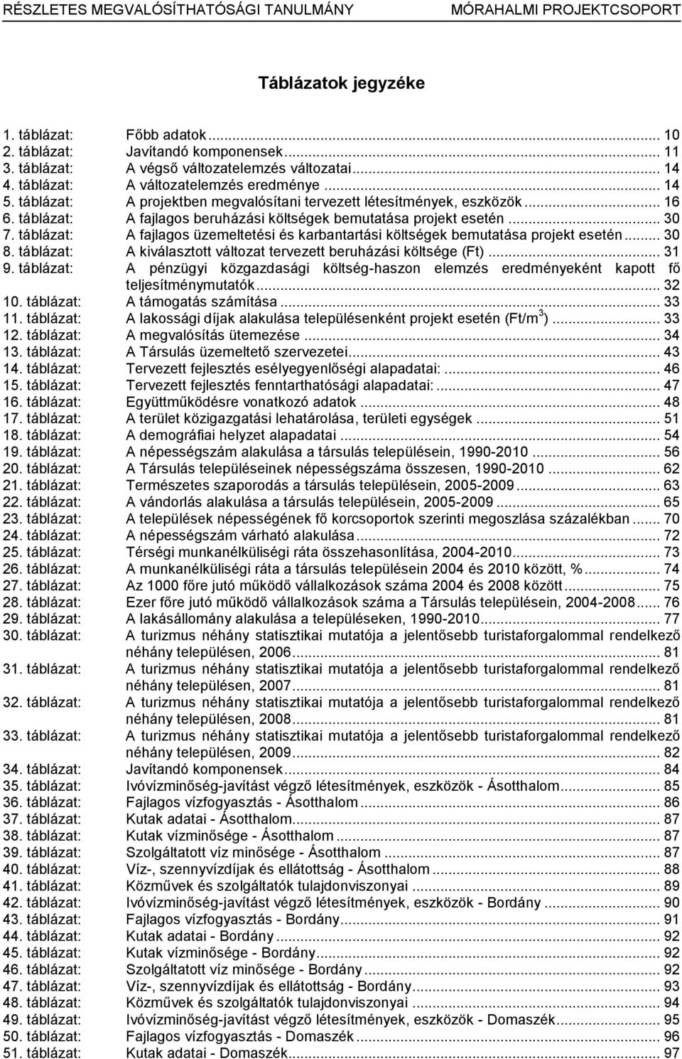 táblázat: A fajlagos üzemeltetési és karbantartási költségek bemutatása projekt esetén... 30 8. táblázat: A kiválasztott változat tervezett beruházási költsége (Ft)... 31 9.