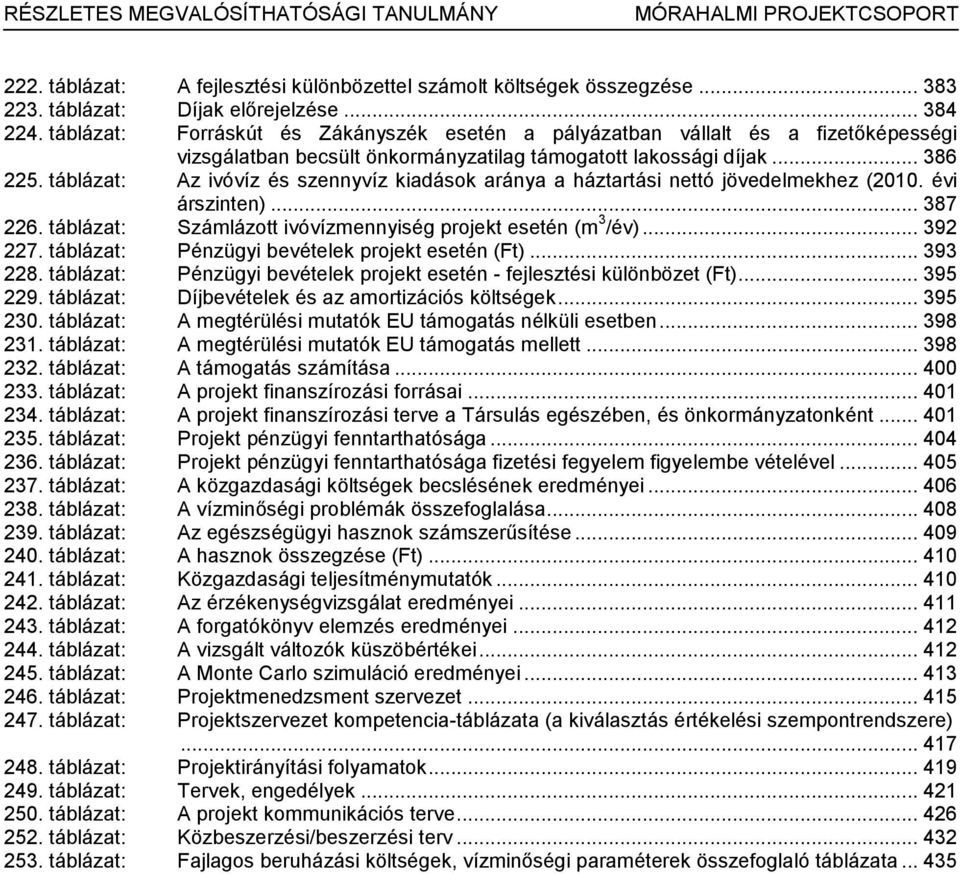 táblázat: Az ivóvíz és szennyvíz kiadások aránya a háztartási nettó jövedelmekhez (2010. évi árszinten)... 387 226. táblázat: Számlázott ivóvízmennyiség projekt esetén (m 3 /év)... 392 227.