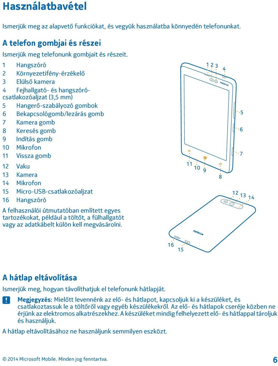 Indítás gomb 10 Mikrofon 11 Vissza gomb 12 Vaku 13 Kamera 14 Mikrofon 15 Micro-USB-csatlakozóaljzat 16 Hangszóró A felhasználói útmutatóban említett egyes tartozékokat, például a töltőt, a