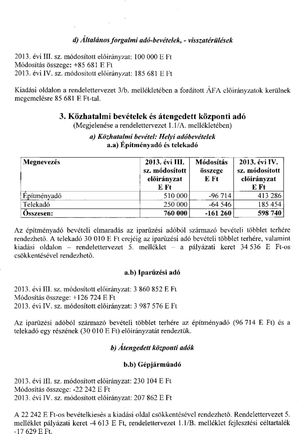 mellékletében) a) Közhatalmi bevétel: Helyi adóbevételek a.a) Építményadó és telekadó Megnevezés 2013. évi III. Módosítás 2013.évi IV.