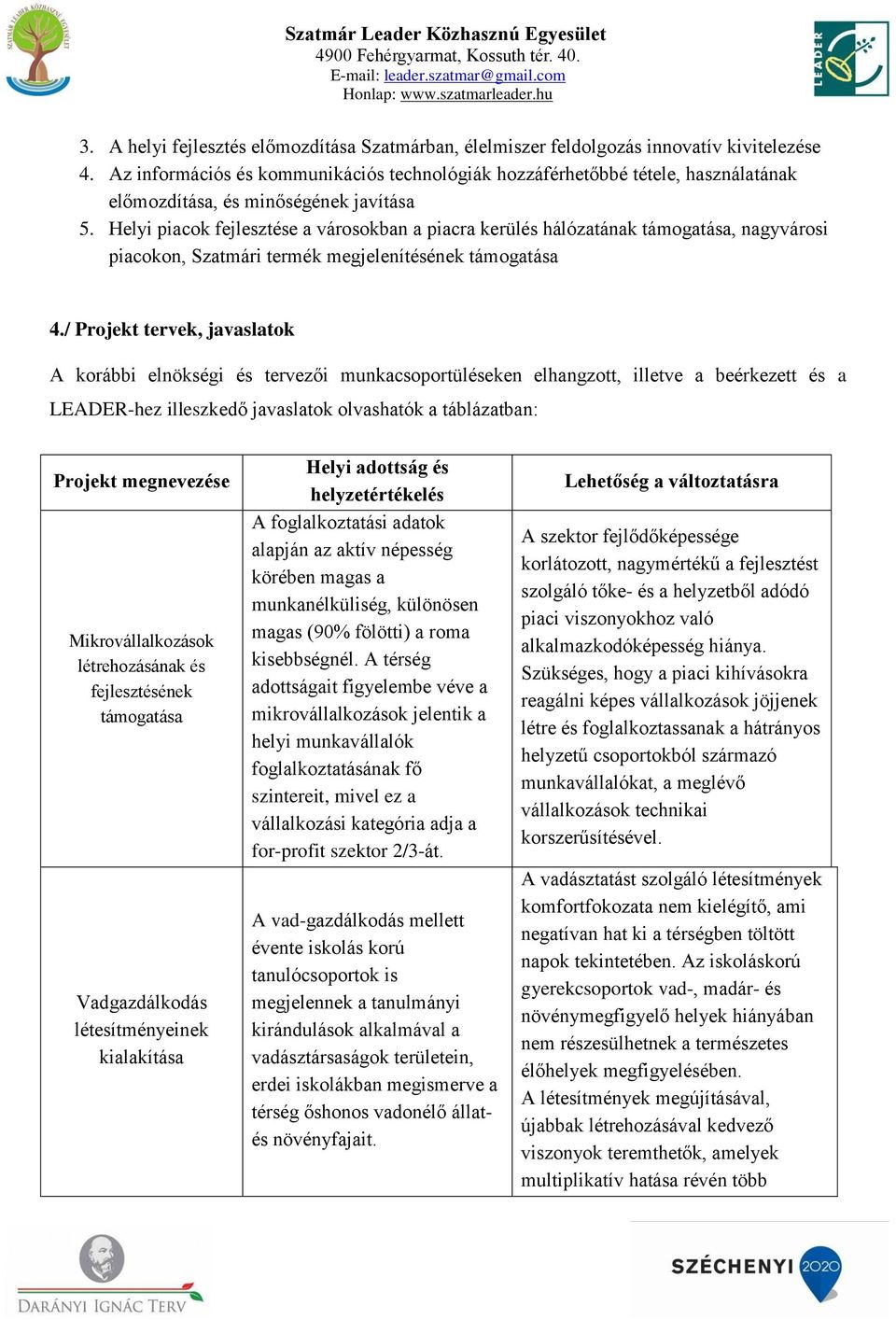 Helyi piacok fejlesztése a városokban a piacra kerülés hálózatának támogatása, nagyvárosi piacokon, Szatmári termék megjelenítésének támogatása 4.