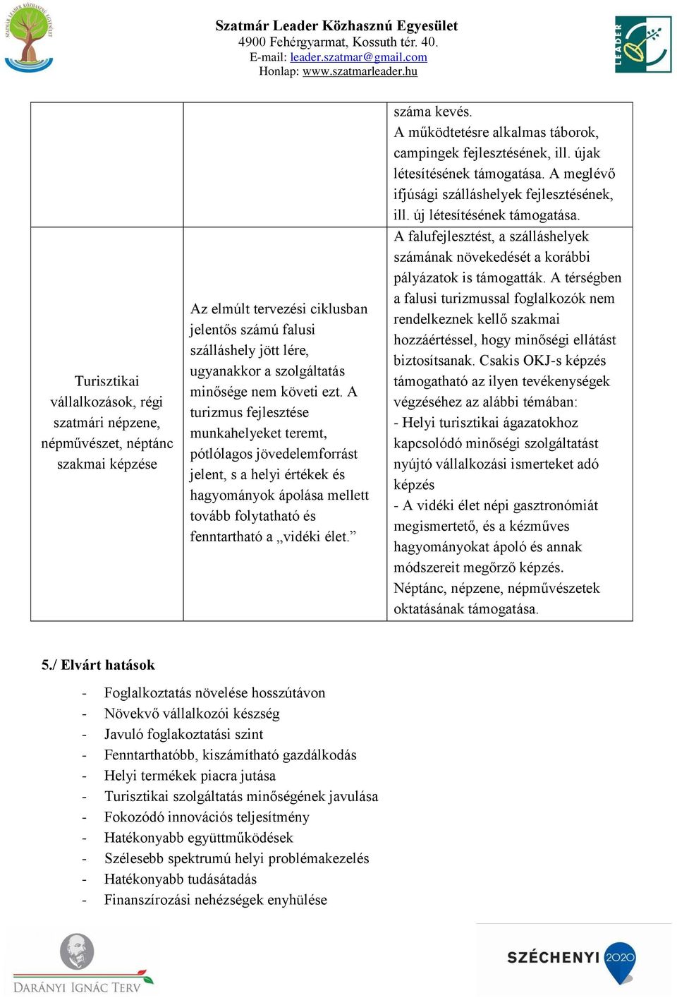 száma kevés. A működtetésre alkalmas táborok, campingek fejlesztésének, ill. újak létesítésének támogatása. A meglévő ifjúsági szálláshelyek fejlesztésének, ill. új létesítésének támogatása.