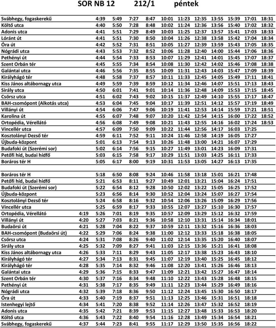 Nógrádi utca 4:43 5:53 7:32 8:52 10:06 11:28 12:40 14:00 15:44 17:06 18:36 Pethényi út 4:44 5:54 7:33 8:53 10:07 11:29 12:41 14:01 15:45 17:07 18:37 Szent Orbán tér 4:45 5:55 7:34 8:54 10:08 11:30