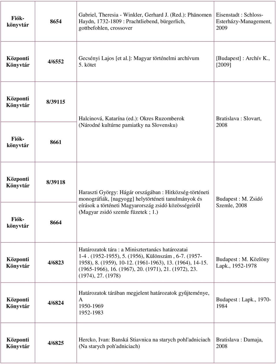 kötet [Budapest] : Archív K., [] 8/39115 Halcinová, Katarína (ed.