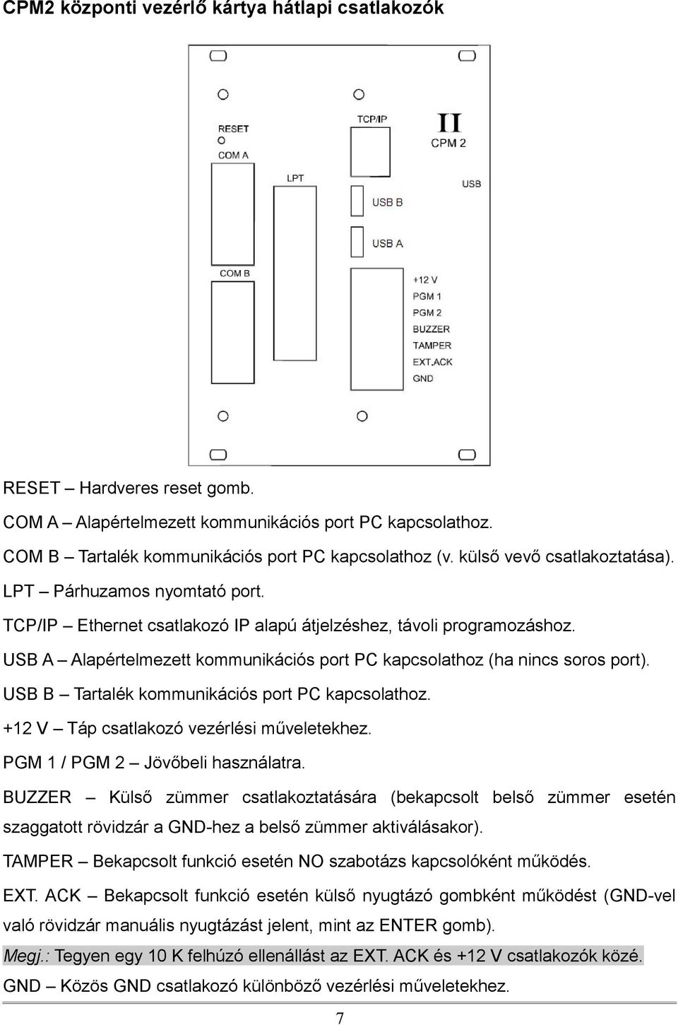 USB A Alapértelmezett kommunikációs port PC kapcsolathoz (ha nincs soros port). USB B Tartalék kommunikációs port PC kapcsolathoz. +12 V Táp csatlakozó vezérlési műveletekhez.
