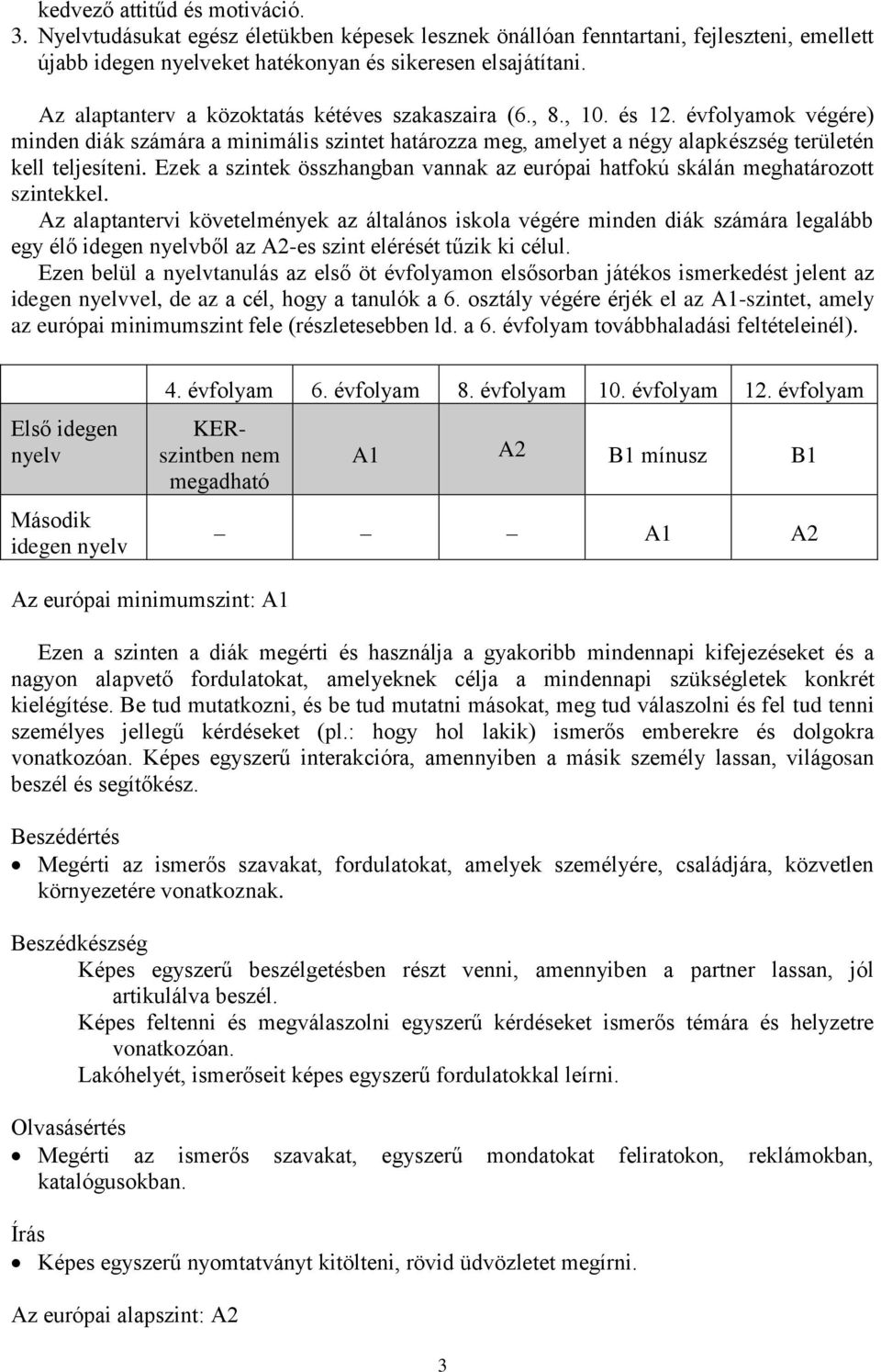 Ezek a szintek összhangban vannak az európai hatfokú skálán meghatározott szintekkel.