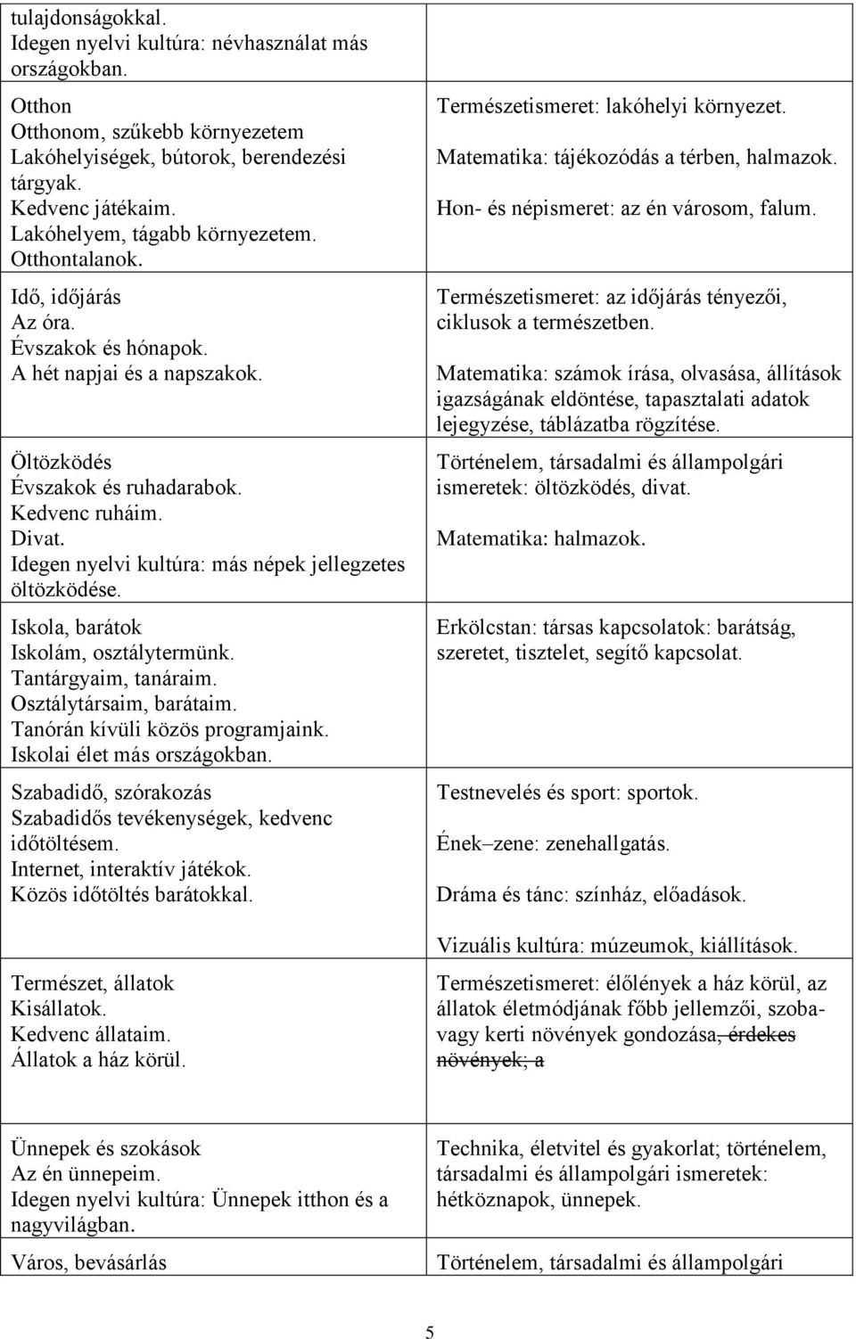 Idegen nyelvi kultúra: más népek jellegzetes öltözködése. Iskola, barátok Iskolám, osztálytermünk. Tantárgyaim, tanáraim. Osztálytársaim, barátaim. Tanórán kívüli közös programjaink.