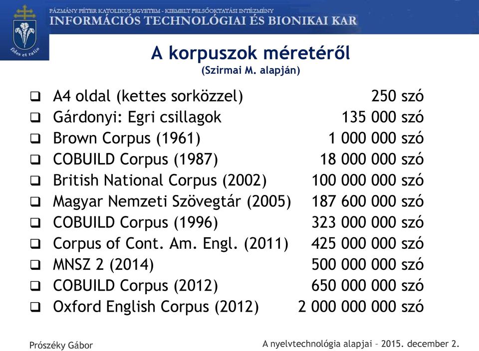 COBUILD Corpus (1987) 18 000 000 szó British National Corpus (2002) 100 000 000 szó Magyar Nemzeti Szövegtár (2005) 187