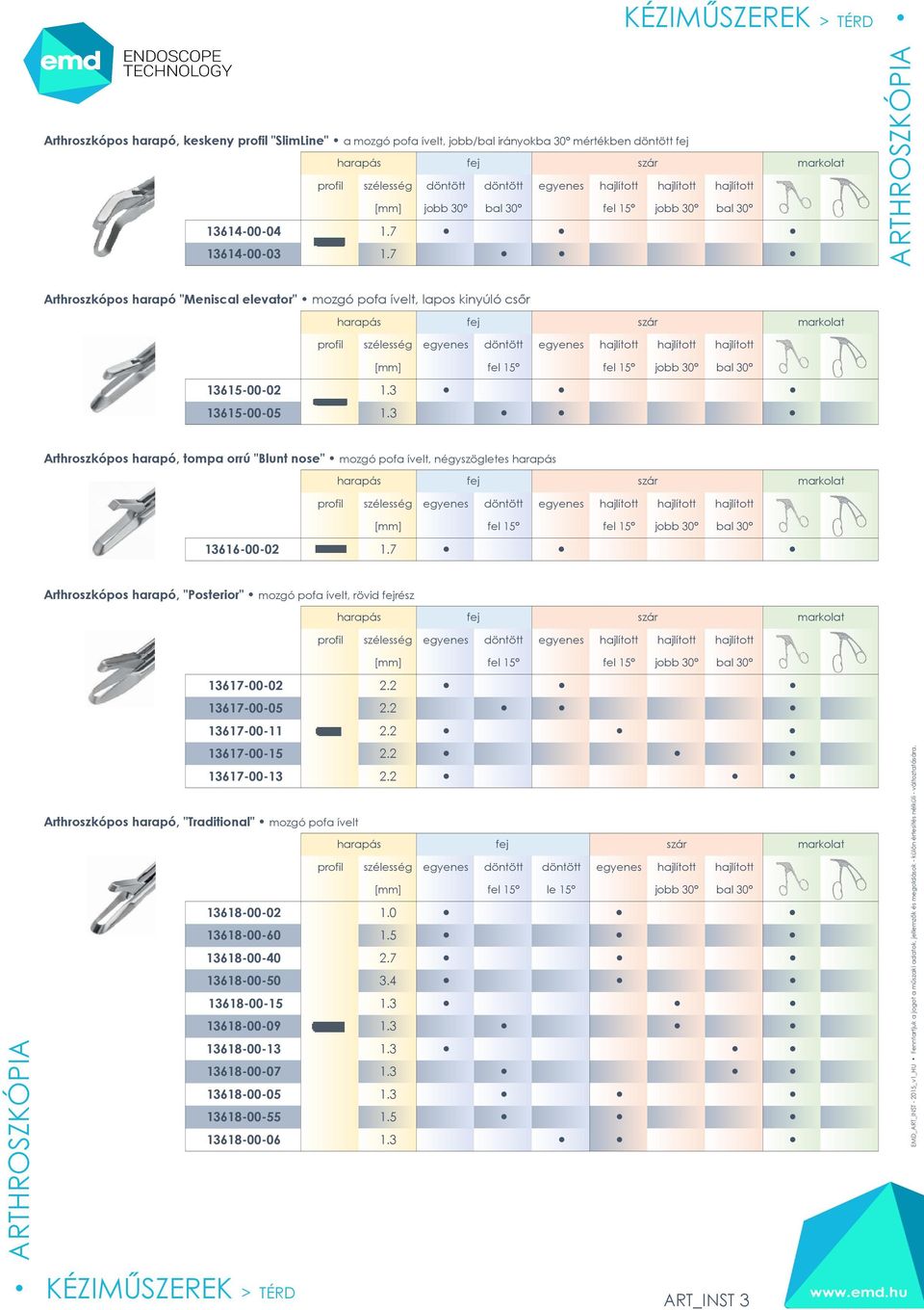 3 13615-00-05 1.3 bal 30 fel 15 fel 15 jobb 30 bal 30 EMD_ART_INST_2015_v1_HU Fenntartjuk a jogot a műszaki adatok, jellemzők és megoldások külön értesítés nélküli - változtatására.