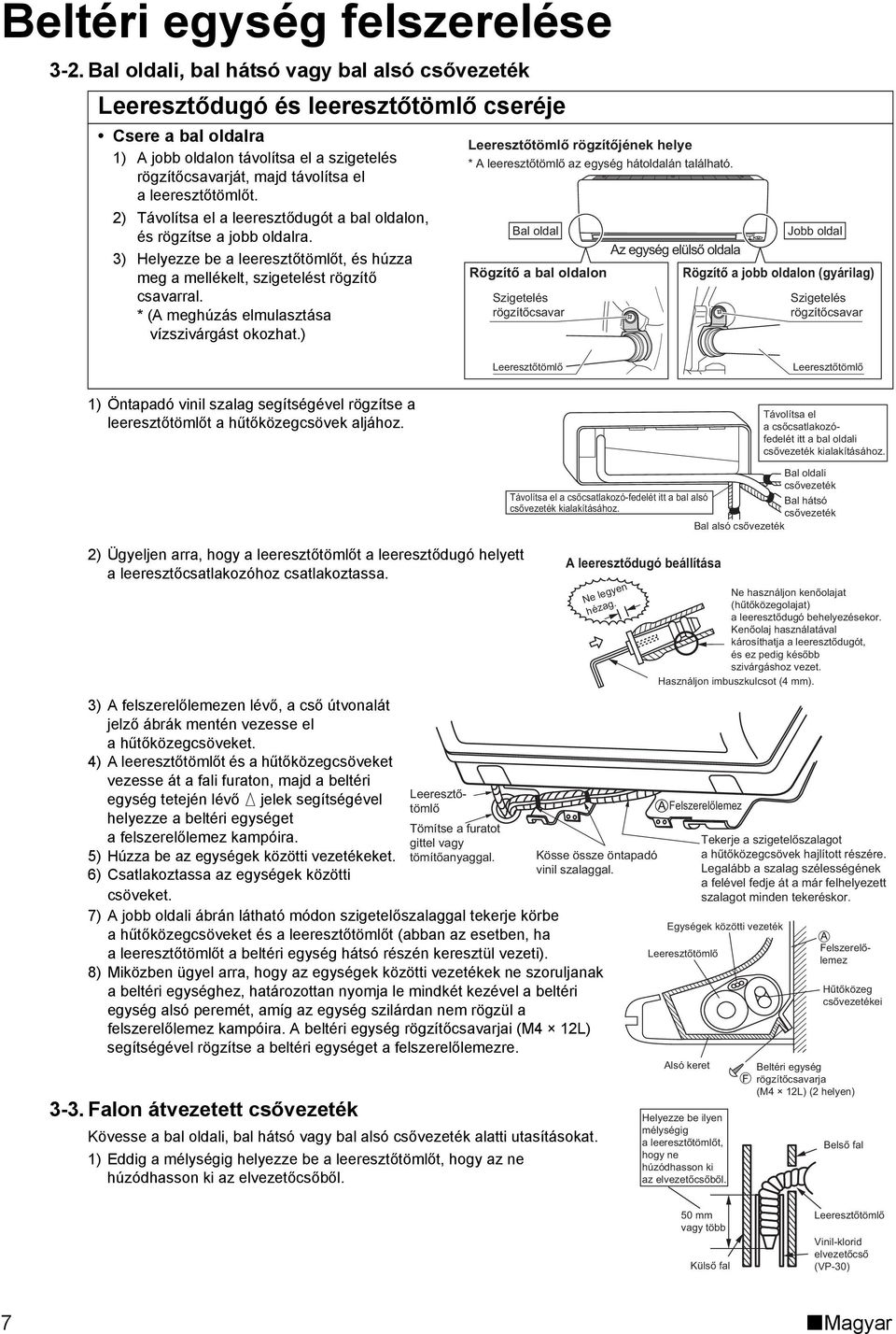 leeresztőtömlőt. 2) Távolítsa el a leeresztődugót a bal oldalon, és rögzítse a jobb oldalra. 3) Helyezze be a leeresztőtömlőt, és húzza meg a mellékelt, szigetelést rögzítő csavarral.