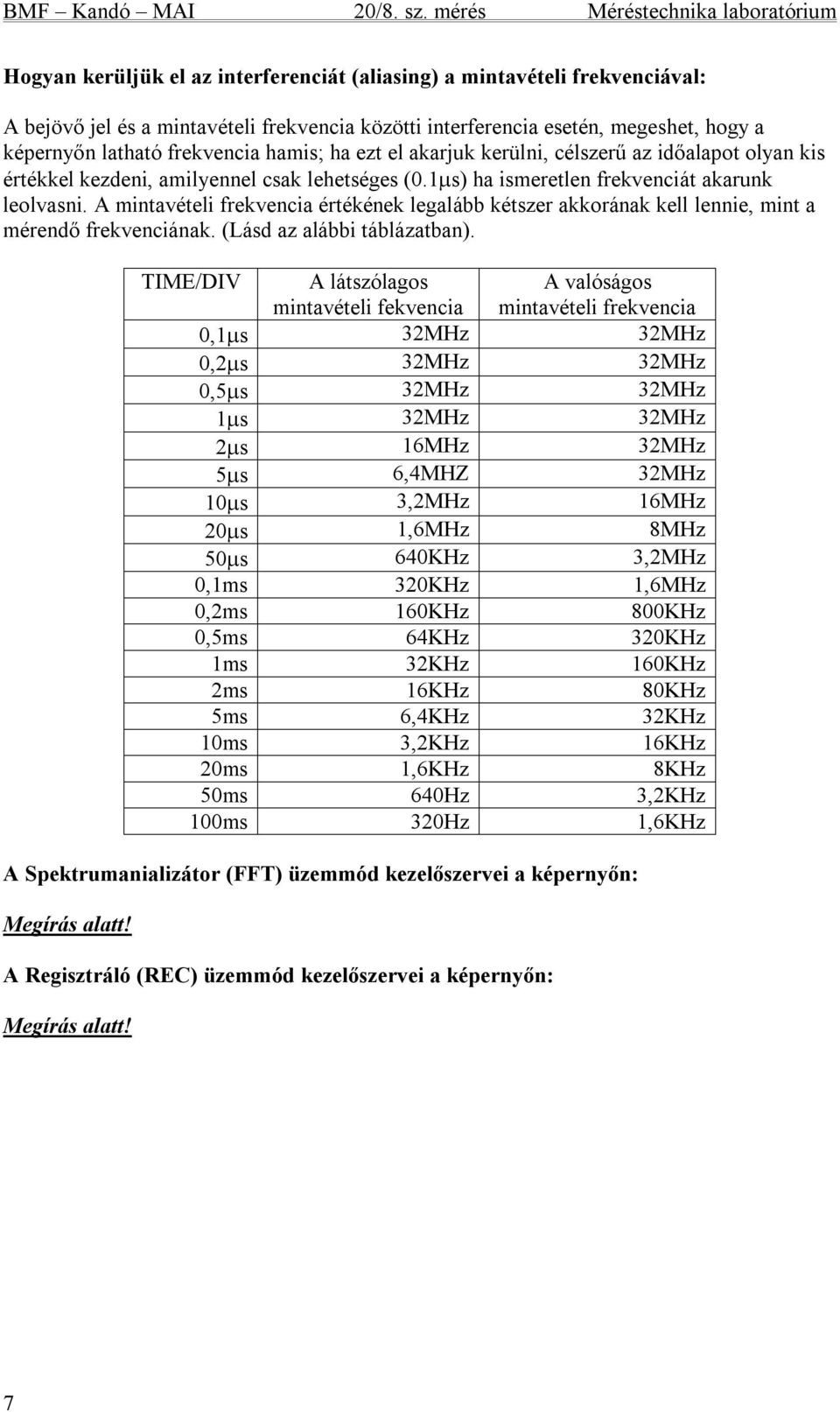 A mintavételi frekvencia értékének legalább kétszer akkorának kell lennie, mint a mérendő frekvenciának. (Lásd az alábbi táblázatban).