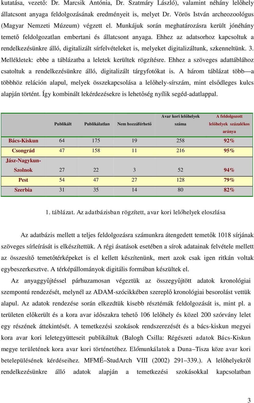 Ehhez az adatsorhoz kapcsoltuk a rendelkezésünkre álló, digitalizált sírfelvételeket is, melyeket digitalizáltunk, szkenneltünk. 3. Mellékletek: ebbe a táblázatba a leletek kerültek rögzítésre.