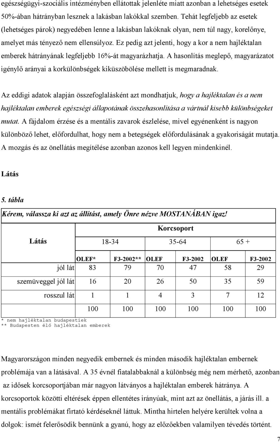 Ez pedig azt jelenti, hogy a kor a nem hajléktalan emberek hátrányának legfeljebb 16%-át magyarázhatja.