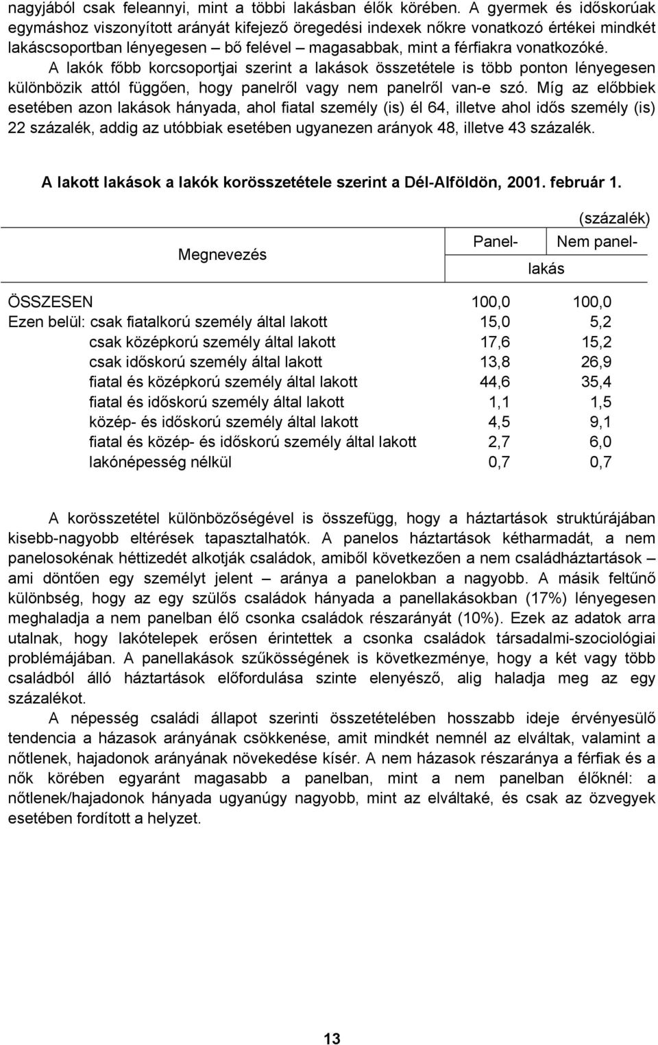 A lakók főbb korcsoportjai szerint a lakások összetétele is több ponton lényegesen különbözik attól függően, hogy panelről vagy nem panelről van-e szó.