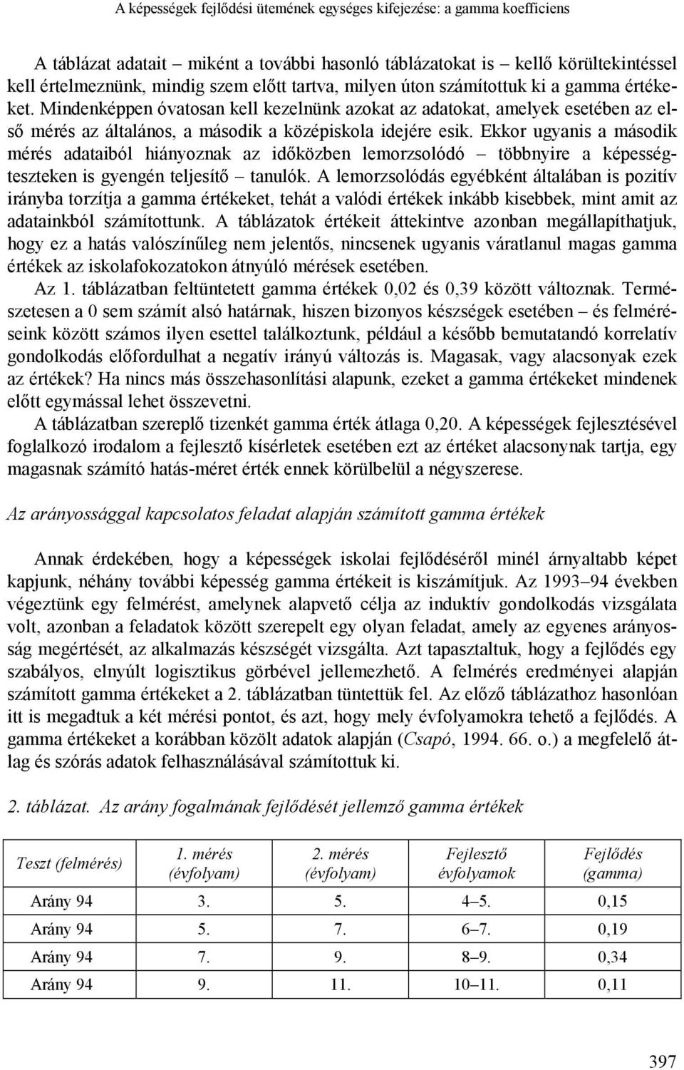 Ekkor ugyanis a második mérés adataiból hiányoznak az időközben lemorzsolódó többnyire a képességteszteken is gyengén teljesítő tanulók.