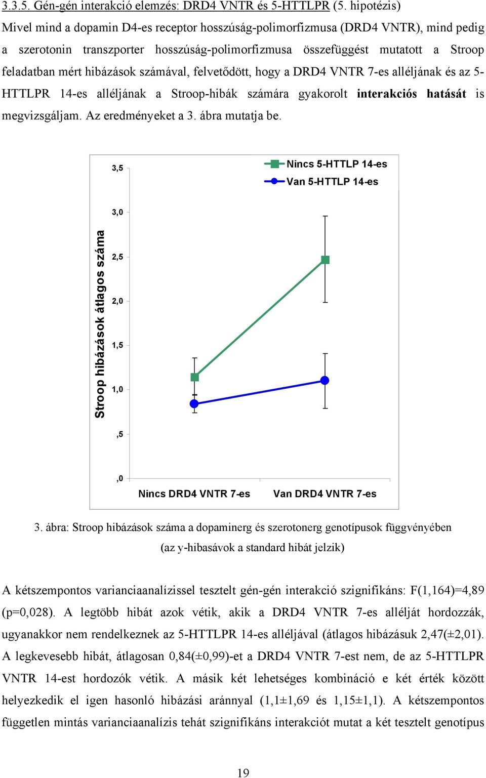 hibázások számával, felvetődött, hogy a DRD4 VNTR 7-es alléljának és az 5- HTTLPR 14-es alléljának a Stroop-hibák számára gyakorolt interakciós hatását is megvizsgáljam. Az eredményeket a 3.