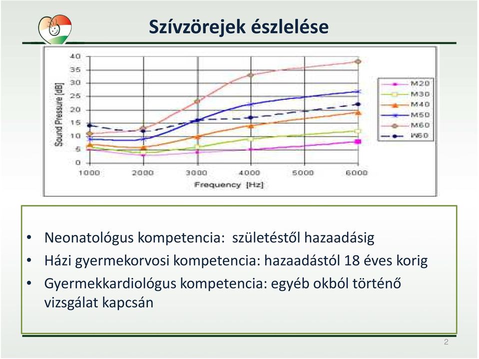 kompetencia: hazaadástól 18 éves korig