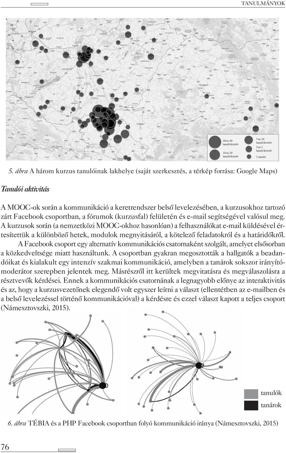 zárt Facebook csoportban, a fórumok (kurzusfal) felületén és e-mail segítségével valósul meg.
