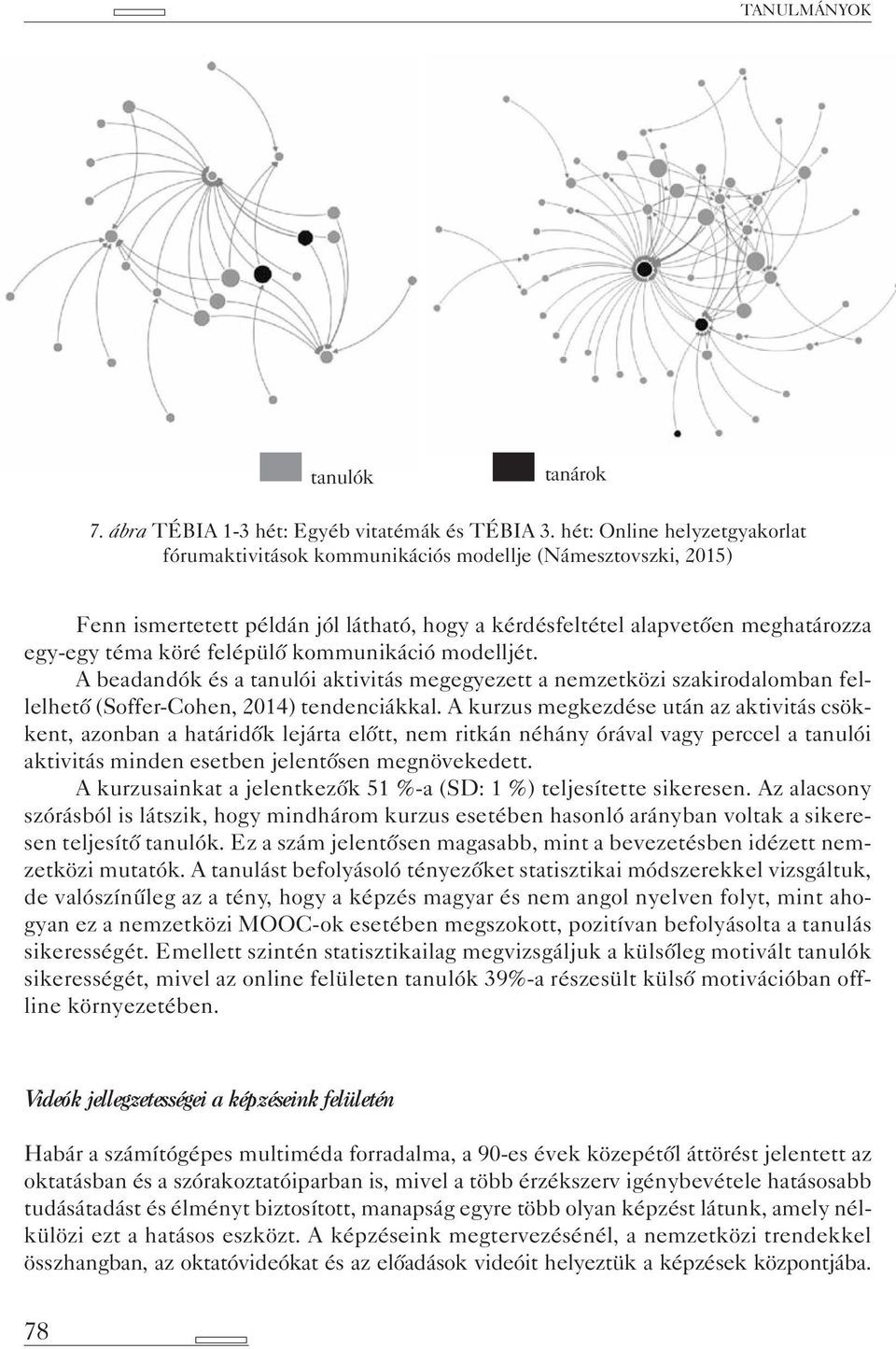 felépülő kommunikáció modelljét. A beadandók és a tanulói aktivitás megegyezett a nemzetközi szakirodalomban fellelhető (Soffer-Cohen, 2014) tendenciákkal.